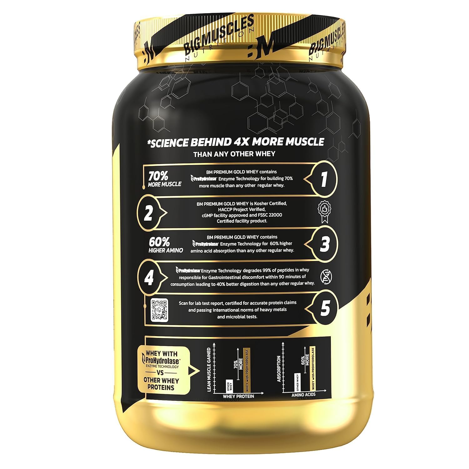 Combo sale of whey and creatine - Image 2